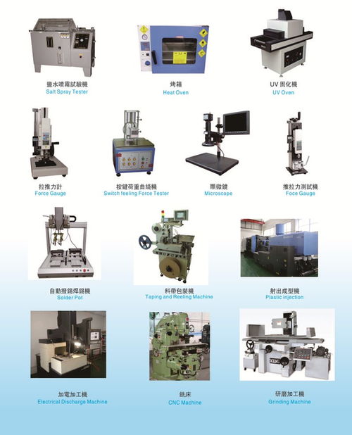 東莞市信音電子科技 專業、高效的技術服務解決方案